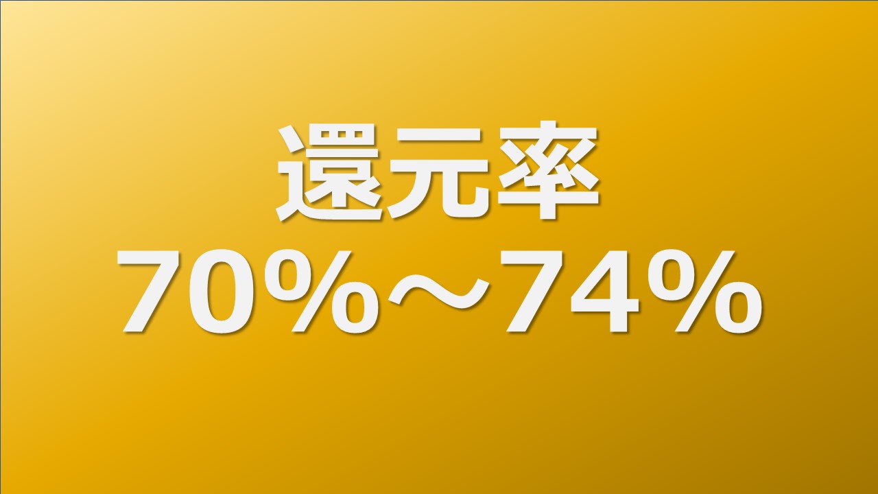 還元率70%～74%